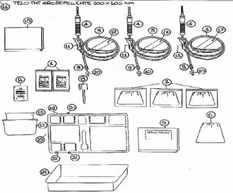 kit_neuro_tecnico