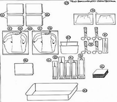 kit_angio_tecnico