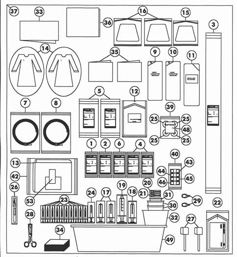 Kit_emo_ped_tecnico