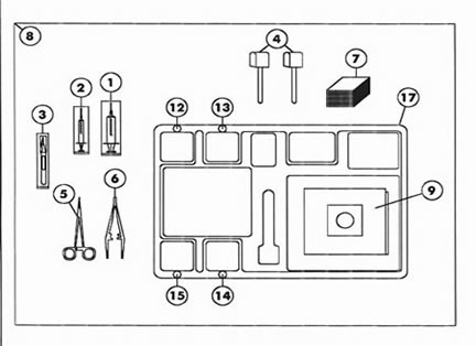 kit_terapia_int_tecnico